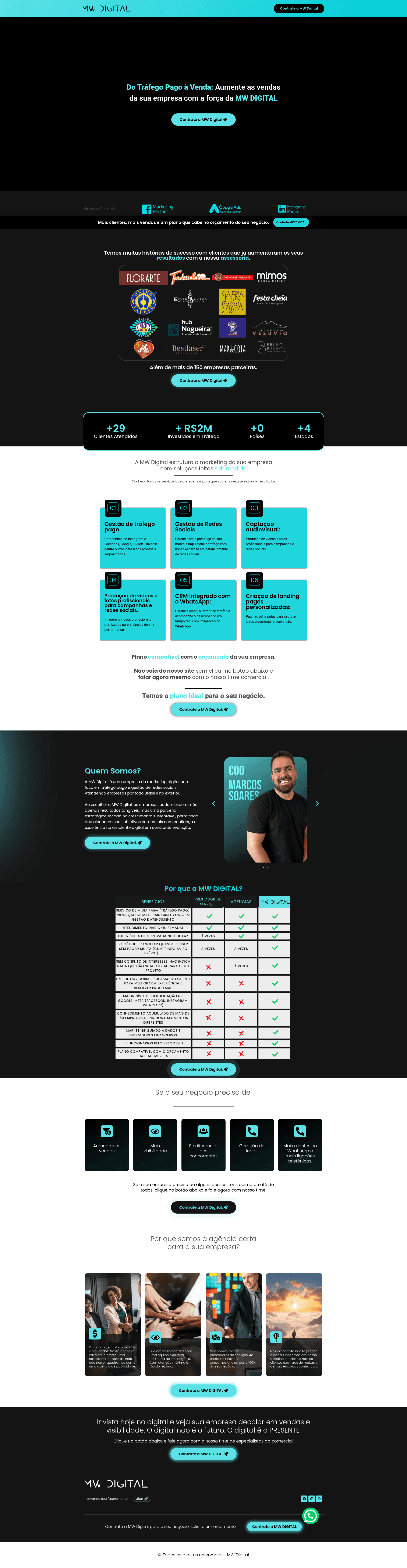 MW Digital website screenshot